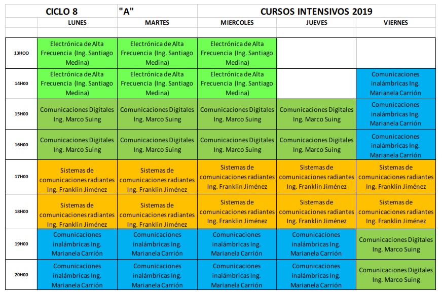 cursos intensivos UNL